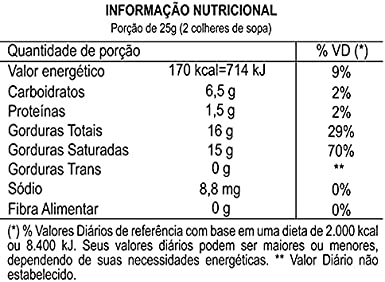 514HwNrFw4L._AC_SX385_ Leite de côco em pó - COCO MILK Unilife pote de 200gr - Imagem 3