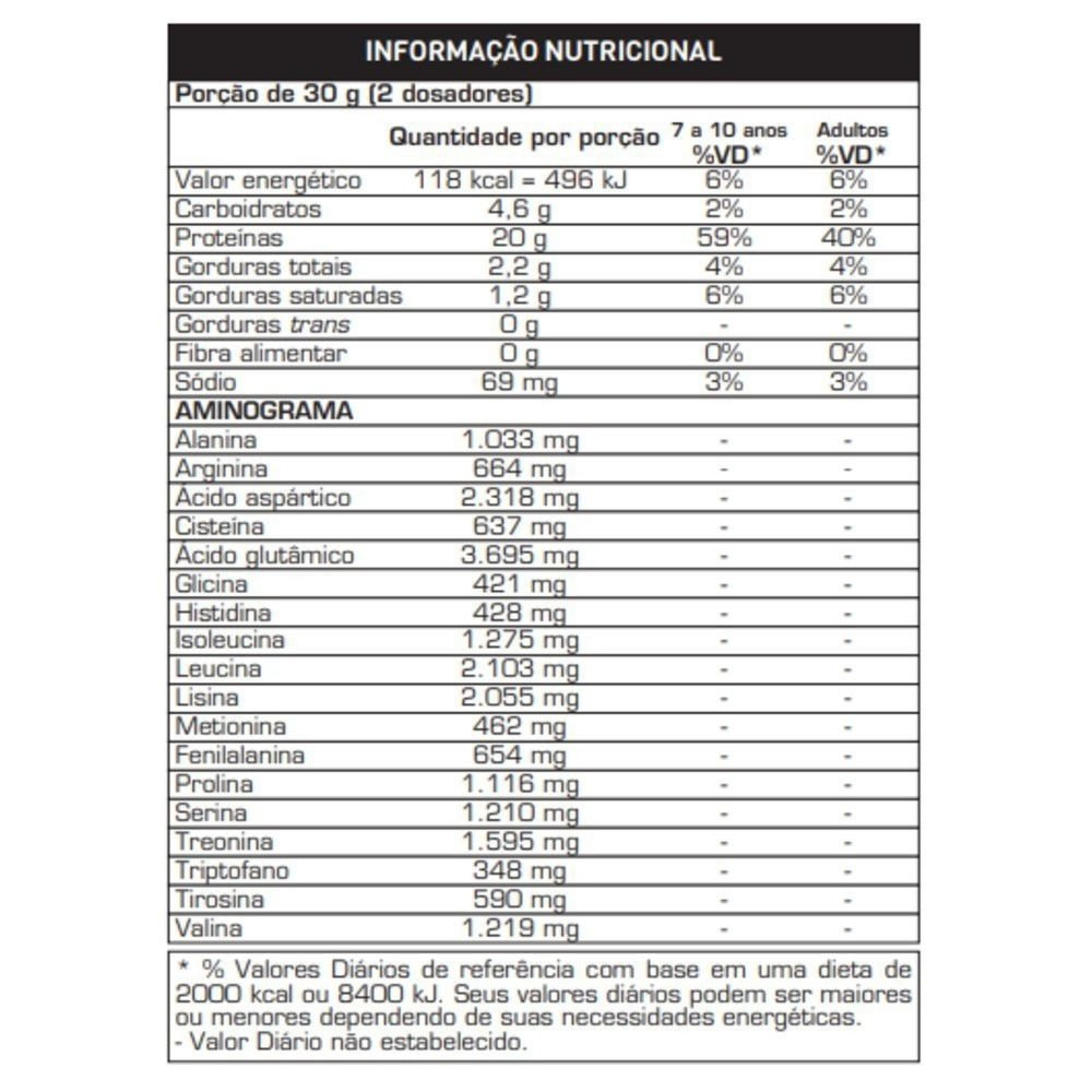 003 100% Whey Max Titanium Refil 900G - Imagem 3