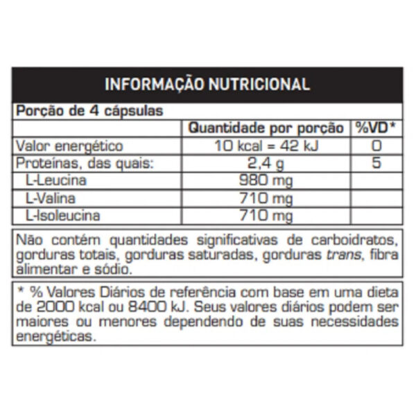 bcaa 2044 max titanium tabela nutricional
