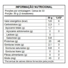 whey protein zero lactose growth